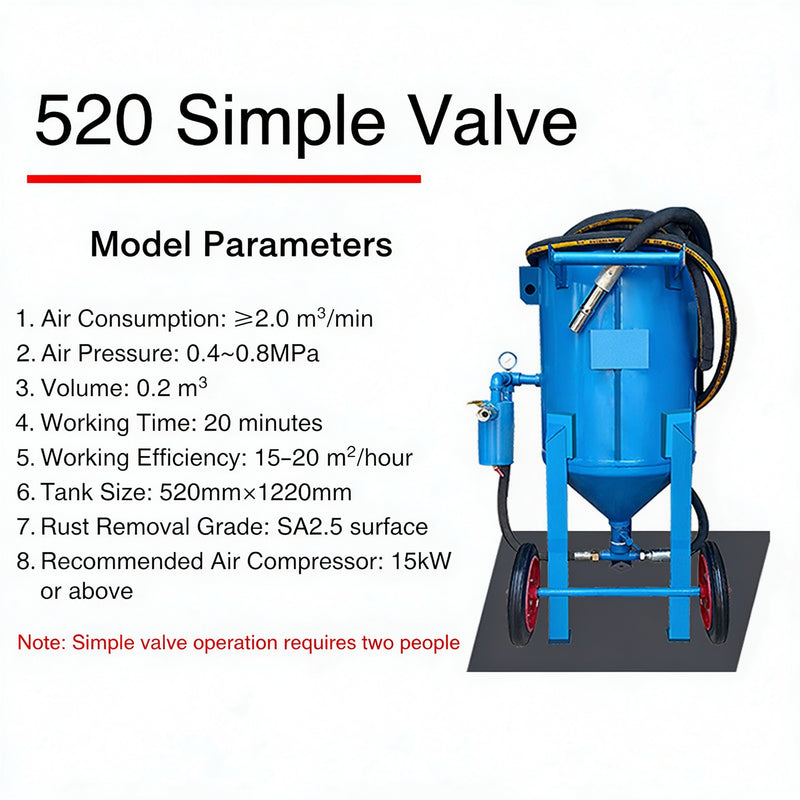 Wholesale Manual High-Pressure Polishing Sandblasting Pot