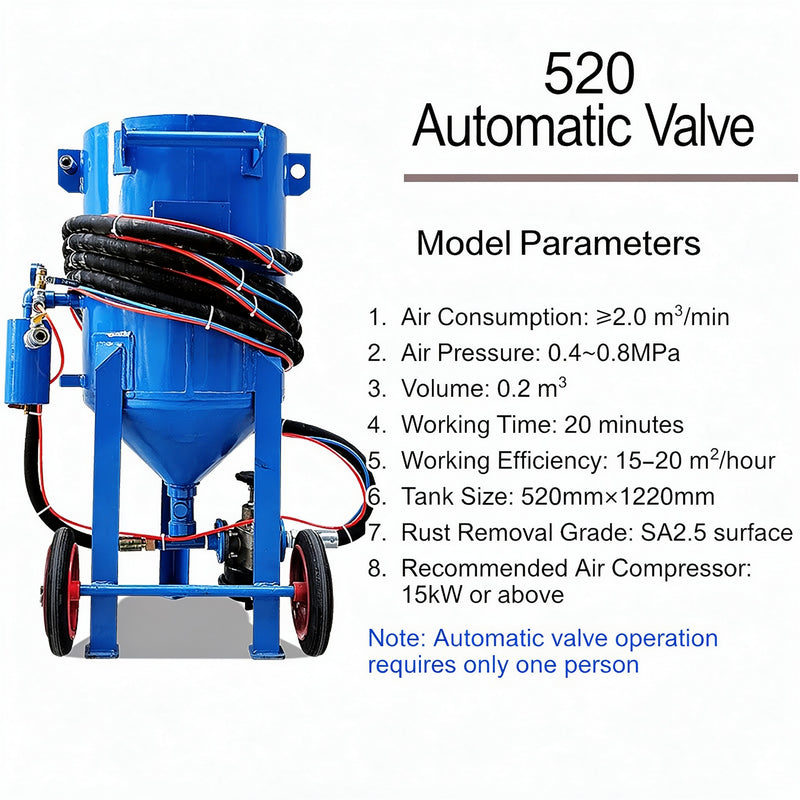 Wholesale Manual High-Pressure Polishing Sandblasting Pot