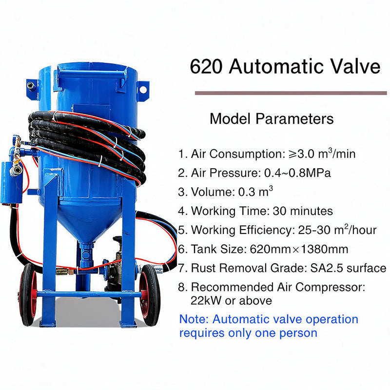 Wholesale Manual High-Pressure Polishing Sandblasting Pot