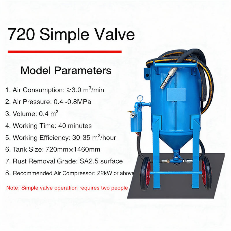Wholesale Manual High-Pressure Polishing Sandblasting Pot