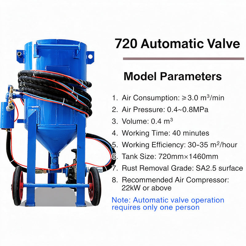 Wholesale Manual High-Pressure Polishing Sandblasting Pot
