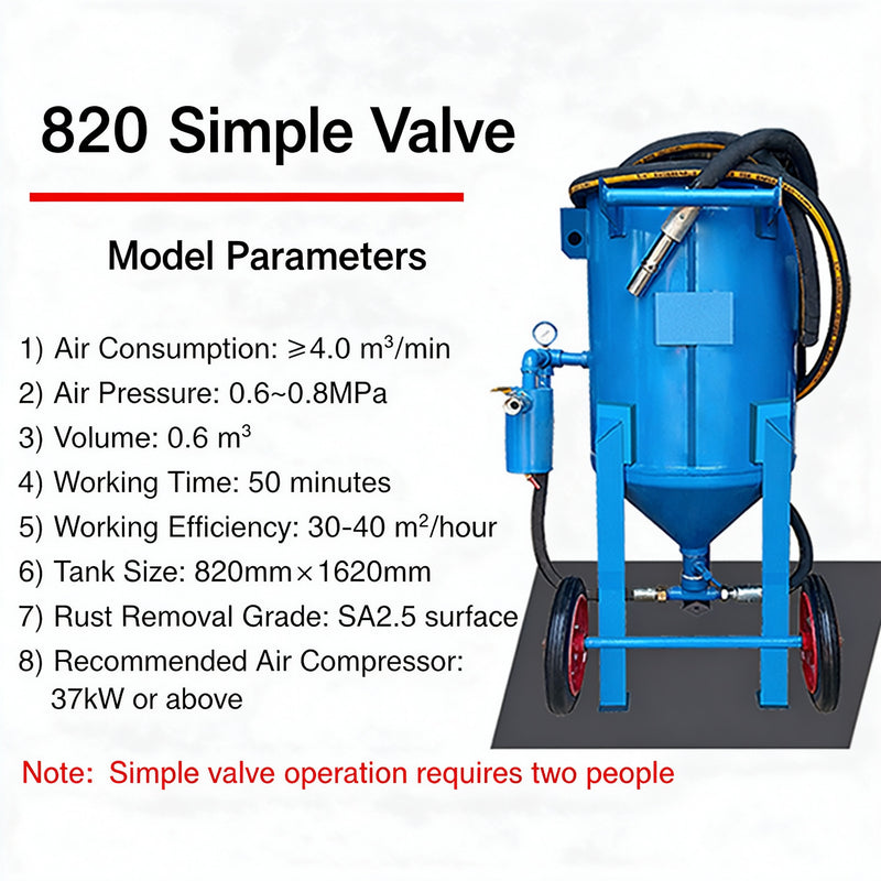 Wholesale Manual High-Pressure Polishing Sandblasting Pot