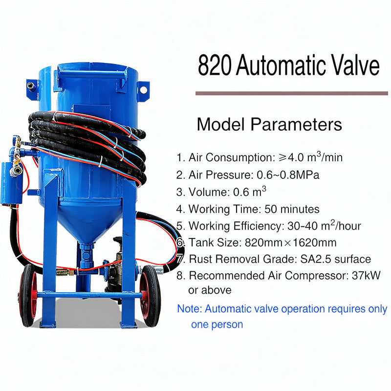 Wholesale Manual High-Pressure Polishing Sandblasting Pot