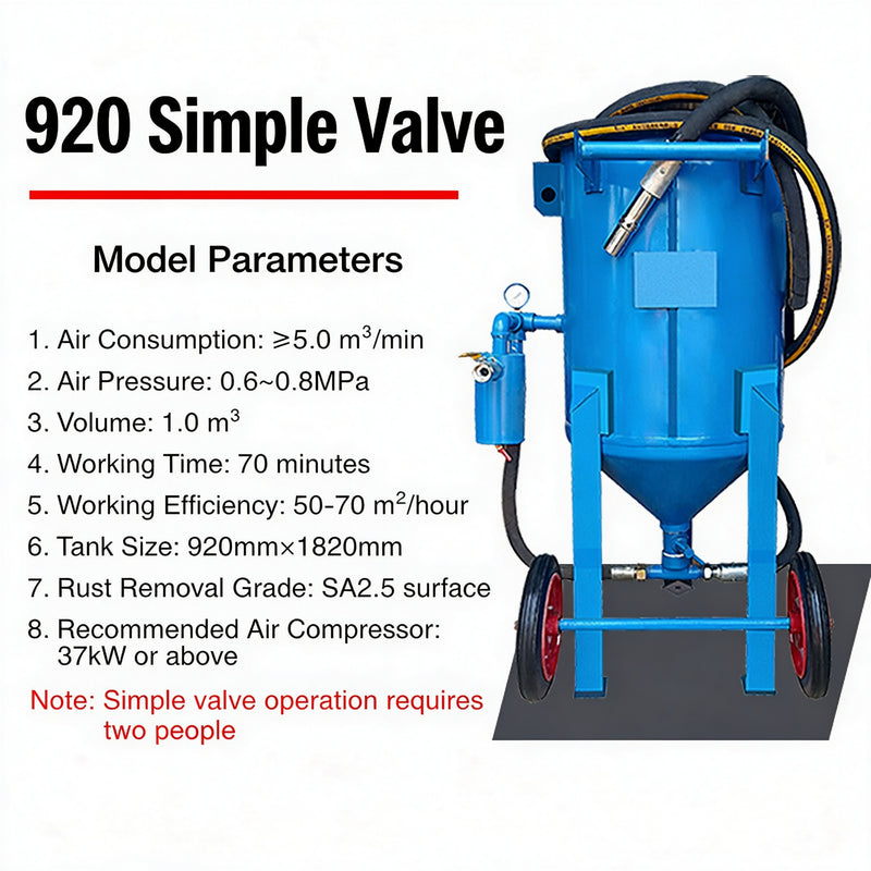 Wholesale Manual High-Pressure Polishing Sandblasting Pot
