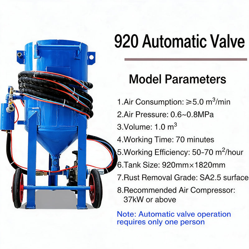 Wholesale Manual High-Pressure Polishing Sandblasting Pot
