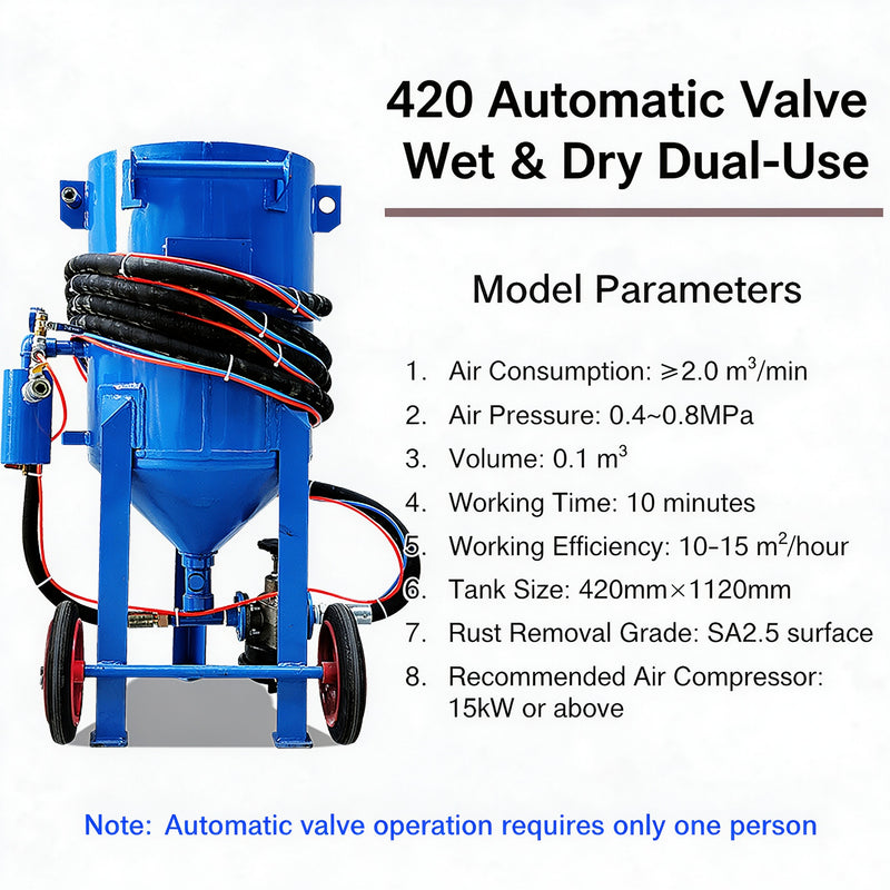 Wholesale Manual High-Pressure Polishing Sandblasting Pot