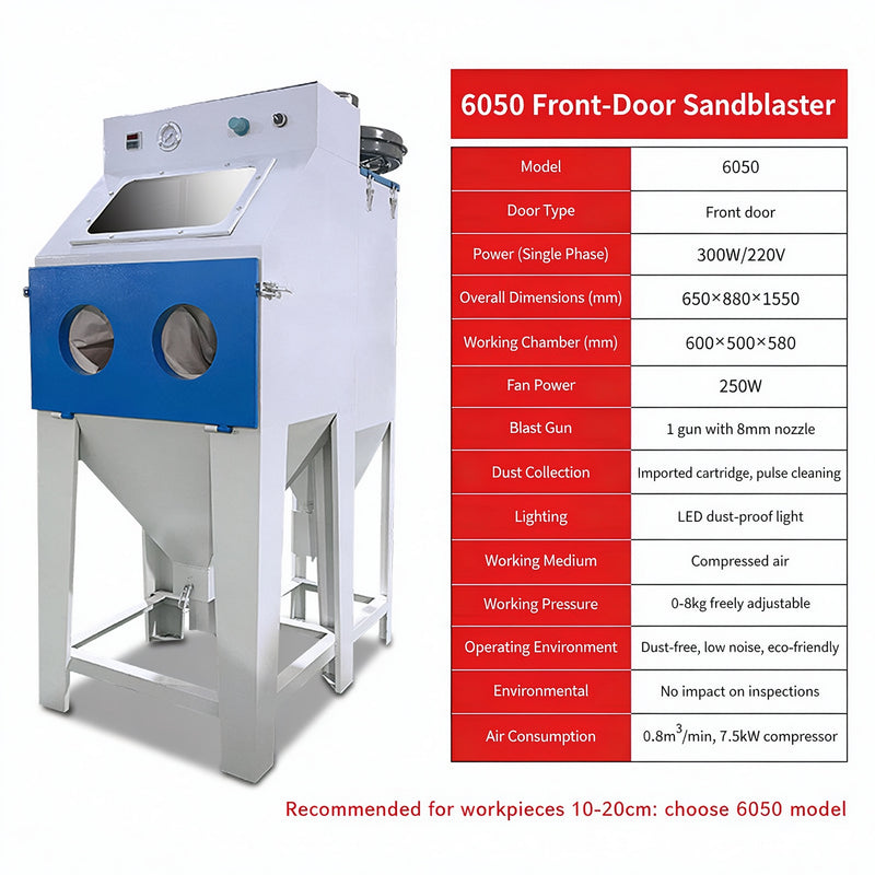 Small Manual Dry High-Pressure Sandblaster, 22KW, Efficient & Easy to Use for Metal Rust