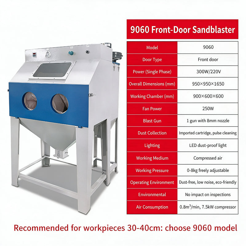 Small Manual Dry High-Pressure Sandblaster, 22KW, Efficient & Easy to Use for Metal Rust