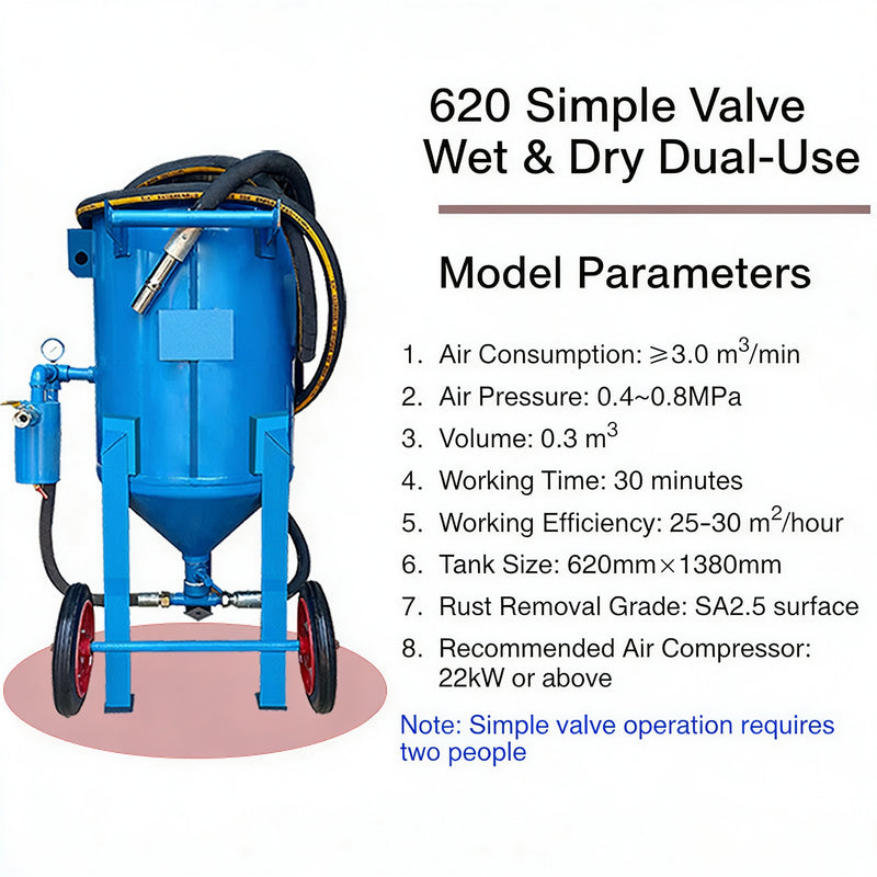 Wholesale Manual High-Pressure Polishing Sandblasting Pot