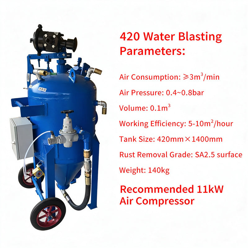 Wholesale Manual High-Pressure Polishing Sandblasting Pot