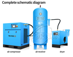 Universal Industrial Integrated Screw Air Compressor, AC Power, 5.5/7.5/11/15kW, Lubricated Air Cooling, 500L Air Storage Tank - Bornjx Machinery